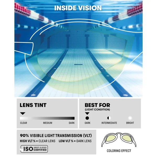 Arena Cobra Tri Swipe Mirror - Black