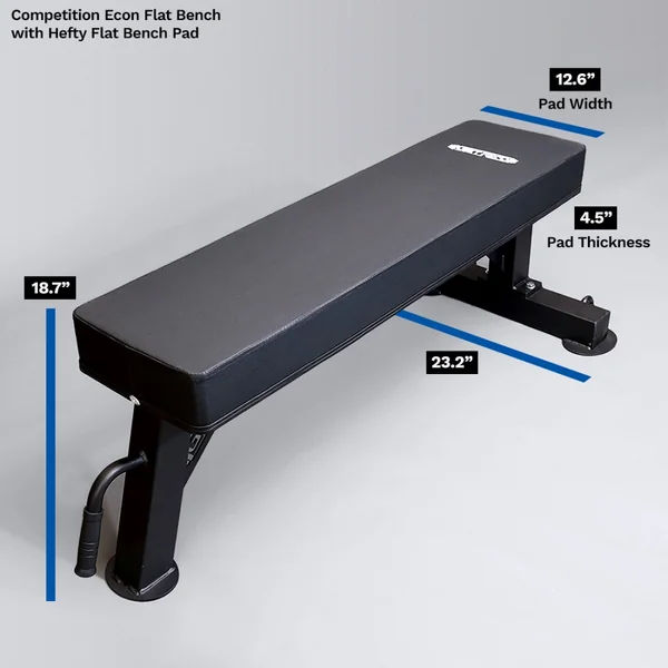 Competition Econ Flat Bench