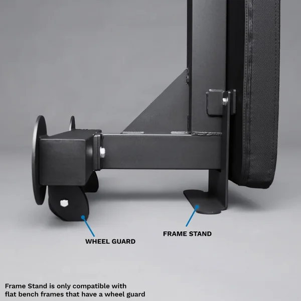 Competition Econ Flat Bench