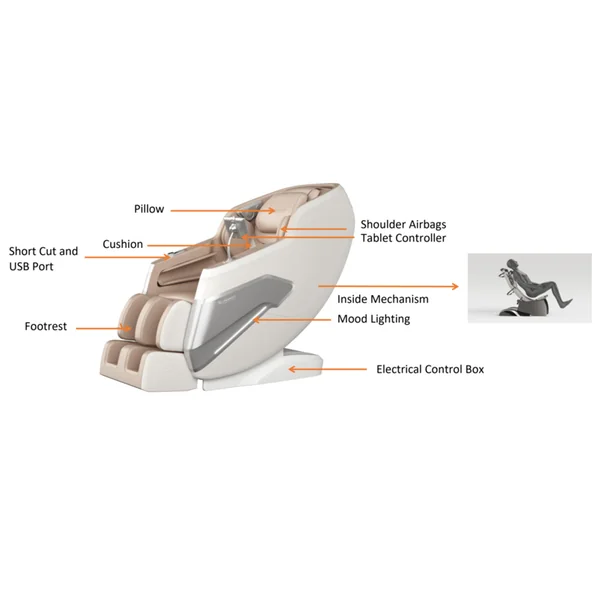 Lifesmart R6005L 3D Massage Chair