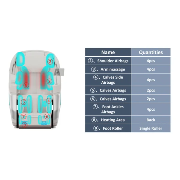 Lifesmart R6005L 3D Massage Chair