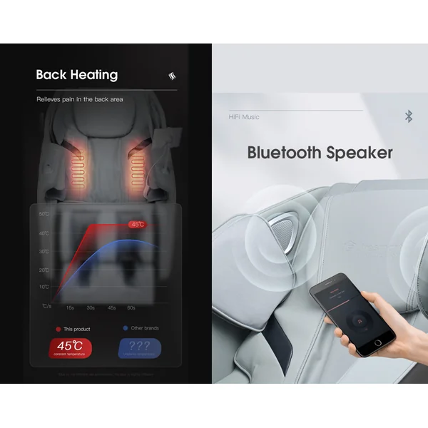 Lifesmart R8375 2D Massage Chair