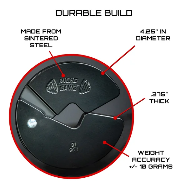 Micro Gainz 1.25 lb. Dumbbell Fractional Plates (1 Pair)