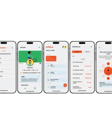 miMove Activity Tracking App