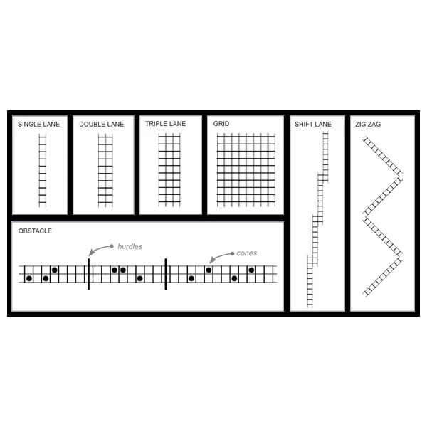 Prism Smart Modular Agility Ladder