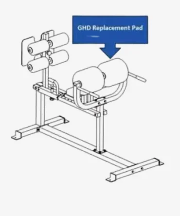 Wright GHD 2.0 Replacement Roller Pad